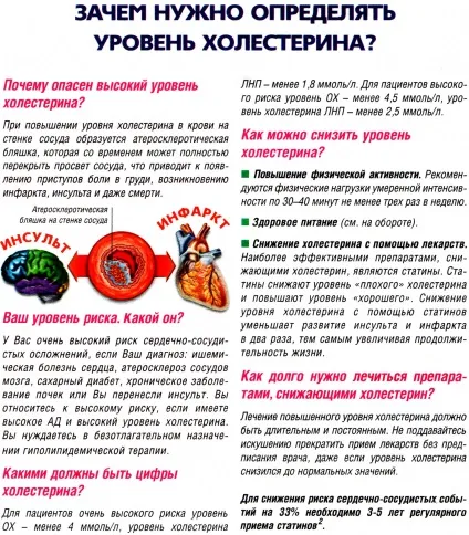 Лікування гіпертонії холестерин лікування гіпертонії в киеве (лікування гіпертонії холестерин) Лікування гіпертонії холестерин лікування гіпертонії в киеве