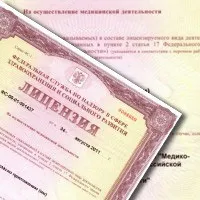 Ліцензійні перевірки, вимоги, види і форми перевірки (вимоги) Ліцензійні перевірки, вимоги, види і форми перевірки