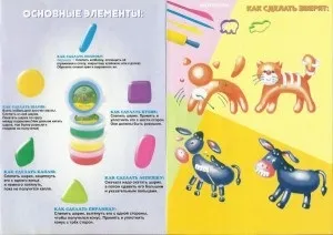 Маса для ліплення вироби та відгуки про компанії (вироби з маси для ліплення) Маса для ліплення вироби та відгуки про компанії