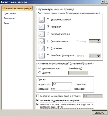 Лр-5 регресія