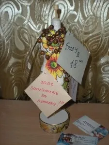 Міні-манекен, калейдоскоп ідей