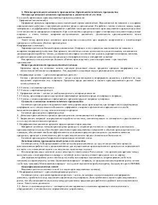 Методи організації основного виробництва (виробництва) Методи організації основного виробництва