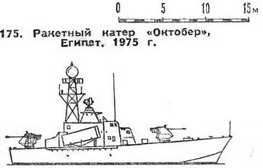 Моделіст конструктор
