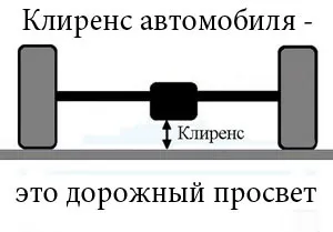 Німецькі автомобілі надійні і якісні, все про авто (авто) Німецькі автомобілі надійні і якісні, все про авто