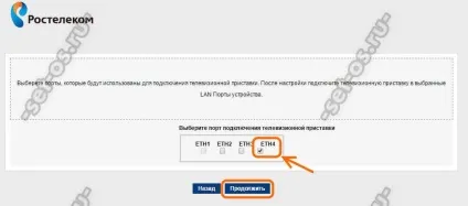 Налаштування модему Ростелеком f @ st 1704 rt (sagemcom), як налаштувати (adsl Ростелеком) Налаштування модему Ростелеком f @ st 1704 rt (sagemcom), як налаштувати