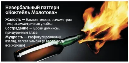 На лінії атаки як вести жорсткі переговори, вологодські новини (переговори) На лінії атаки як вести жорсткі переговори, вологодські новини