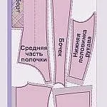 Як зшити костюм Діда Мороза в домашніх умовах - робимо своїми руками (морозу) Як зшити костюм Діда Мороза в домашніх умовах - робимо своїми руками
