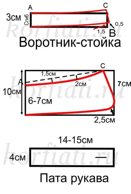 Як зшити пальто - форма від Анастасії корфіаті (передній половинки пальто) Як зшити пальто - форма від Анастасії корфіаті