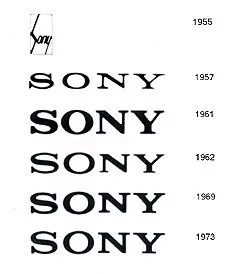 Основні віхи в історії компанії sony (компанії) Основні віхи в історії компанії sony