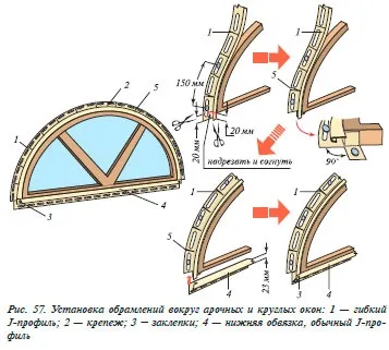 Оздоблення вікна сайдингом, установка околооконной планки, обшивка аркових прорізів вініловими листами (сайдингом) Оздоблення вікна сайдингом, установка околооконной планки, обшивка аркових прорізів вініловими листами