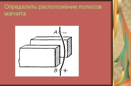 Визначити розташування полюсів магніту - презентація 127252-9 (магніту) Визначити розташування полюсів магніту - презентація 127252-9