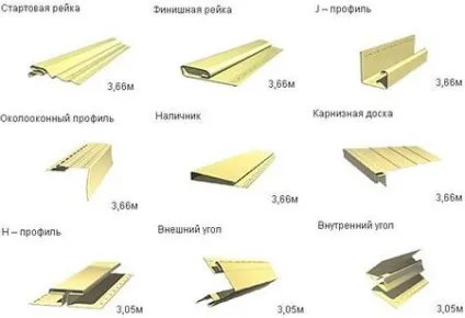 Оздоблення вікон сайдингом своїми руками обшивають віконні укоси зовні, відео-інструкція, фото