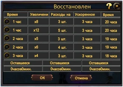 Perfect world як швидко гойдатися персонажу (perfect world швидко) Perfect world як швидко гойдатися персонажу