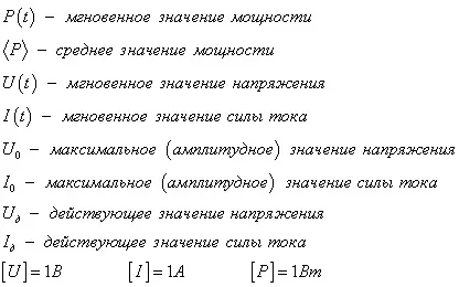 Змінний електричний струм, що діє напруга, сила струму (змінний) Змінний електричний струм, що діє напруга, сила струму
