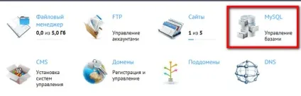 Переїжджаємо з http на https, як створити сайт самому і вже сьогодні