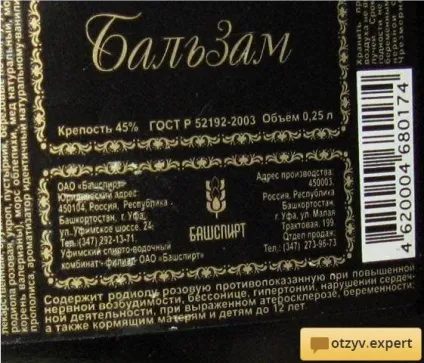 Відгук про бальзам Башспірт - Іремель - - зовсім інший ефект!