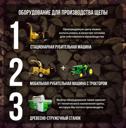 Переробка обапола в тарну дошку і тріску робочі схеми (дошку) Переробка обапола в тарну дошку і тріску робочі схеми