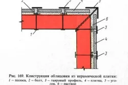 Плитка своїми руками укладання на стіні в кілька етапів (відео) (своїми) Плитка своїми руками укладання на стіні в кілька етапів (відео)