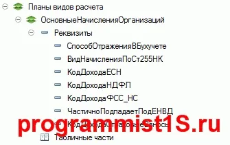 Плани видів розрахунків в 1с 8