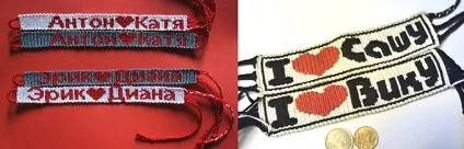 Підробка хлопцеві - що можна подарувати хлопцеві (хлопцю) Підробка хлопцеві - що можна подарувати хлопцеві