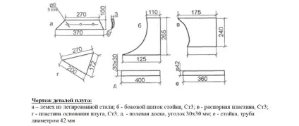 Плуг для мотоблока - як вибрати, виготовити і встановити самостійно (мотоблока) Плуг для мотоблока - як вибрати, виготовити і встановити самостійно