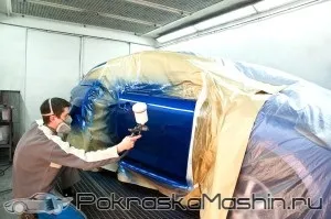 Фарбування авто по мокрому (фарбування авто мокрий) Фарбування авто по мокрому