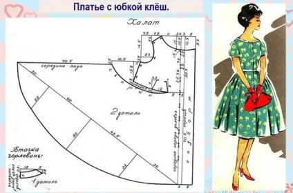 Пообіцяла собі зшити щось подібне! Шикарні викрійки ретро суконь (суконь) Пообіцяла собі зшити щось подібне! Шикарні викрійки ретро суконь