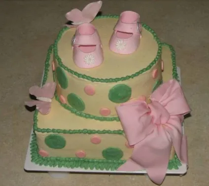 Свято на честь новонародженого урочисті оглядини або baby shower (baby) Свято на честь новонародженого урочисті оглядини або baby shower