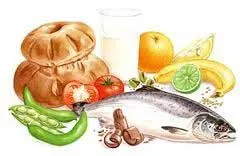 Прояв харчової алергії (їжа може викликати) Прояв харчової алергії