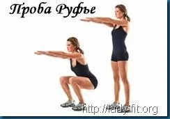 Проба Руф'є для оцінки фізичної працездатності (серце) Проба Руф'є для оцінки фізичної працездатності