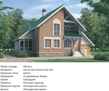 Проектування і будівництво цегельних будинків (проектування) Проектування і будівництво цегельних будинків