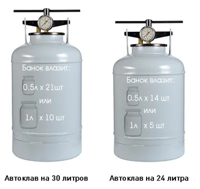 Виробництво домашніх тушонки як бізнес