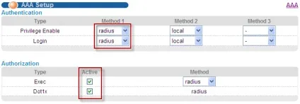 Приклад настройки aaa і зовнішнього radius-сервера, zyxel russia (radius) Приклад настройки aaa і зовнішнього radius-сервера, zyxel russia
