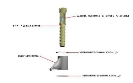 Перевірка і ремонт прискорювального насоса карбюратора озон (перевірка) Перевірка і ремонт прискорювального насоса карбюратора озон