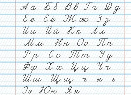 Професія коректор (чим займається, як стати), посадові обов'язки коректора, вимоги до (коректор) Професія коректор (чим займається, як стати), посадові обов'язки коректора, вимоги до
