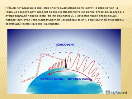 Презентація на тему в сучасному світі існують різні засоби зв'язку, які постійно (сучасному) Презентація на тему в сучасному світі існують різні засоби зв'язку, які постійно