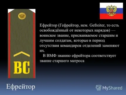 Презентація на тему військові звання всУкаіни МОУ - кебезенская сош - презентацію виконав учень (росії) Презентація на тему військові звання всУкаіни МОУ - кебезенская сош - презентацію виконав учень