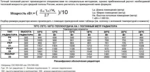 Розрахунок радіаторів опалення по площі приватного будинку - визначаємо колічестко секцій відео (радіаторів) Розрахунок радіаторів опалення по площі приватного будинку - визначаємо колічестко секцій відео