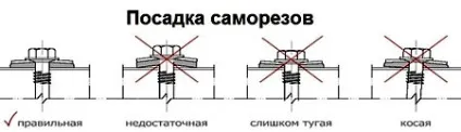 Ремонт паркану на дачі