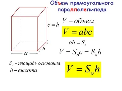 Розміри блок хауса відео-інструкція по монтажу своїми руками, таблиця - скільки дощок в 1 кубо (своїми) Розміри блок хауса відео-інструкція по монтажу своїми руками, таблиця - скільки дощок в 1 кубо