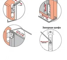 Самостійна регулювання пластикових вікон зима-літо інструкція та поради (поради) Самостійна регулювання пластикових вікон зима-літо інструкція та поради