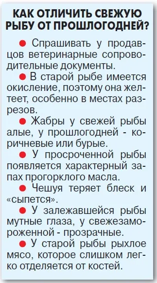 Риба «другої свіжості» для Украінан - світ новин