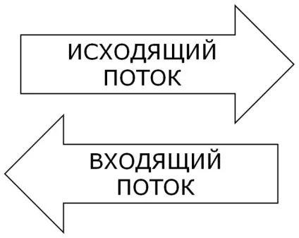 Найпотужніший природний закон для зростання продажів і збільшення доходів в бізнесі - перше місце, (потужний) Найпотужніший природний закон для зростання продажів і збільшення доходів в бізнесі - перше місце,