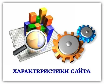 Найважливіші характеристики сайту для його просування в інтернеті (важливі) Найважливіші характеристики сайту для його просування в інтернеті