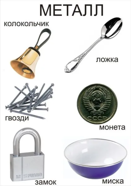 Батьківські збори - що з чого зроблено вчимо назви матеріалів з дітьми (чого) Батьківські збори - що з чого зроблено вчимо назви матеріалів з дітьми