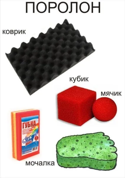 Батьківські збори - що з чого зроблено вчимо назви матеріалів з дітьми (назви) Батьківські збори - що з чого зроблено вчимо назви матеріалів з дітьми