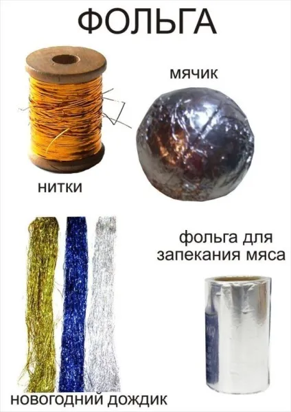 Батьківські збори - що з чого зроблено вчимо назви матеріалів з дітьми (чого) Батьківські збори - що з чого зроблено вчимо назви матеріалів з дітьми