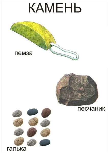 Батьківські збори - що з чого зроблено вчимо назви матеріалів з дітьми (вчимо) Батьківські збори - що з чого зроблено вчимо назви матеріалів з дітьми