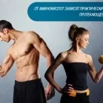 Шишка на голові від удару - як правильно лікувати шишки, запитуємо-ру (шишка) Шишка на голові від удару - як правильно лікувати шишки, запитуємо-ру