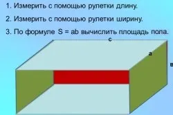 Самовирівнюється своїми руками поетапно (фото і відео) (самовирівнюється) Самовирівнюється своїми руками поетапно (фото і відео)